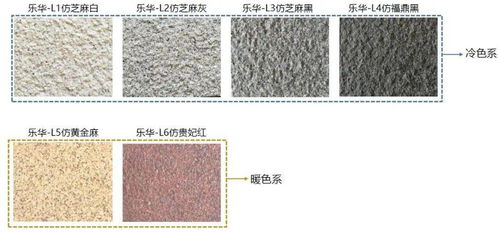 最新的材料工藝 先進的項目經驗 最優的施工做法 2020某地產集團景觀優秀工藝做法集合