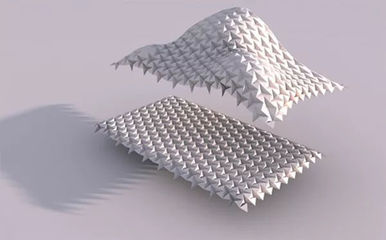 10大新技術(shù)解讀紡織行業(yè)未來發(fā)展新趨勢(shì)