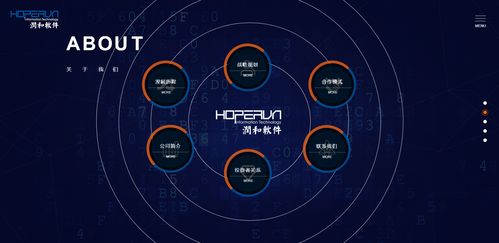 潤和軟件 優(yōu)質(zhì)資源贏得螞蟻金服青睞，軟件外包服務(wù)的價值新標桿